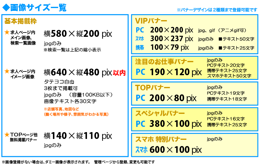 画像サイズ一覧
