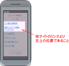 バナーの設置位置の説明