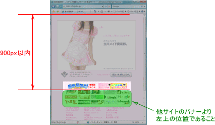 バナーの設置位置の説明